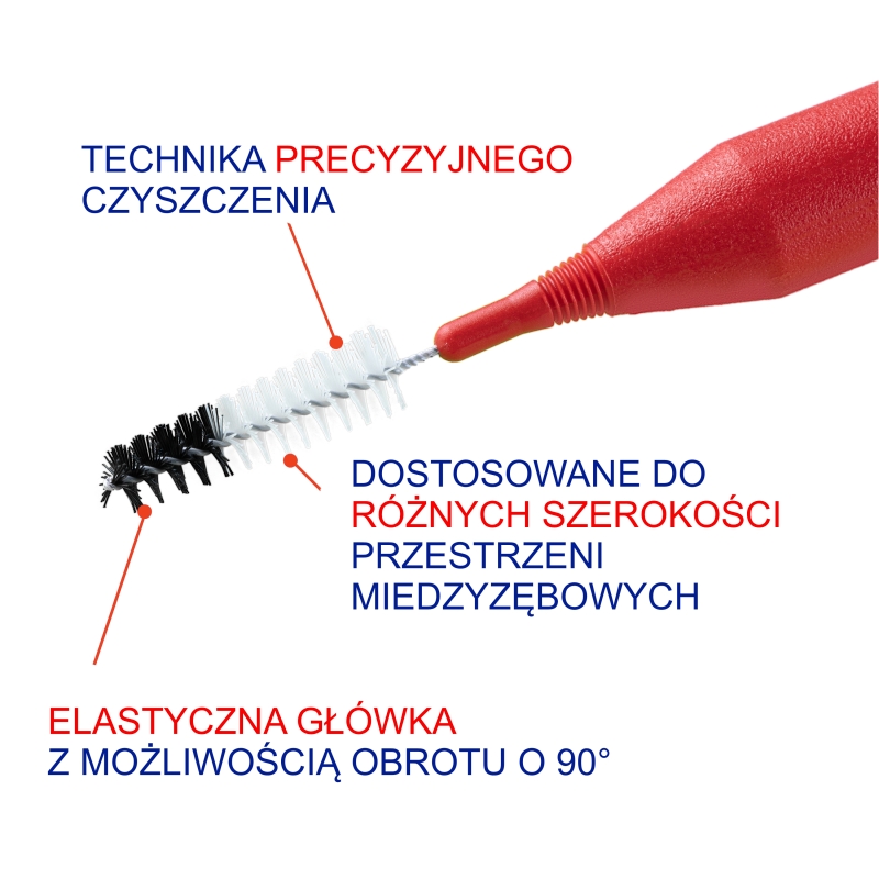 Elgydium Clinic Mono Compact 4, szczoteczki międzyzębowe czerwone, 4 szt.