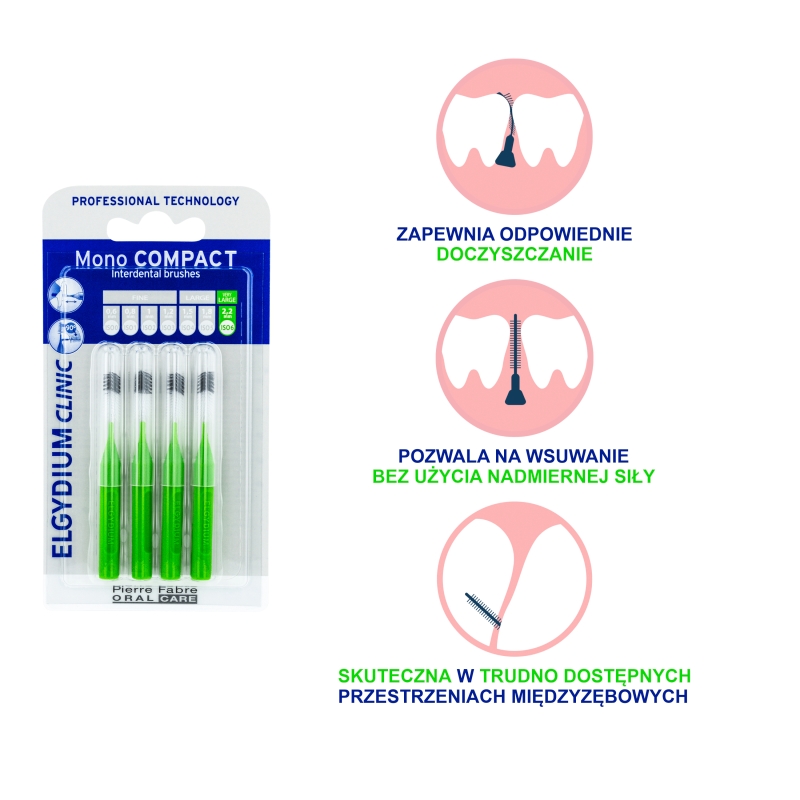 Elgydium Clinic Mono Compact, szczoteczka międzyzębowa zielona 2,2mm, 4 szt.
