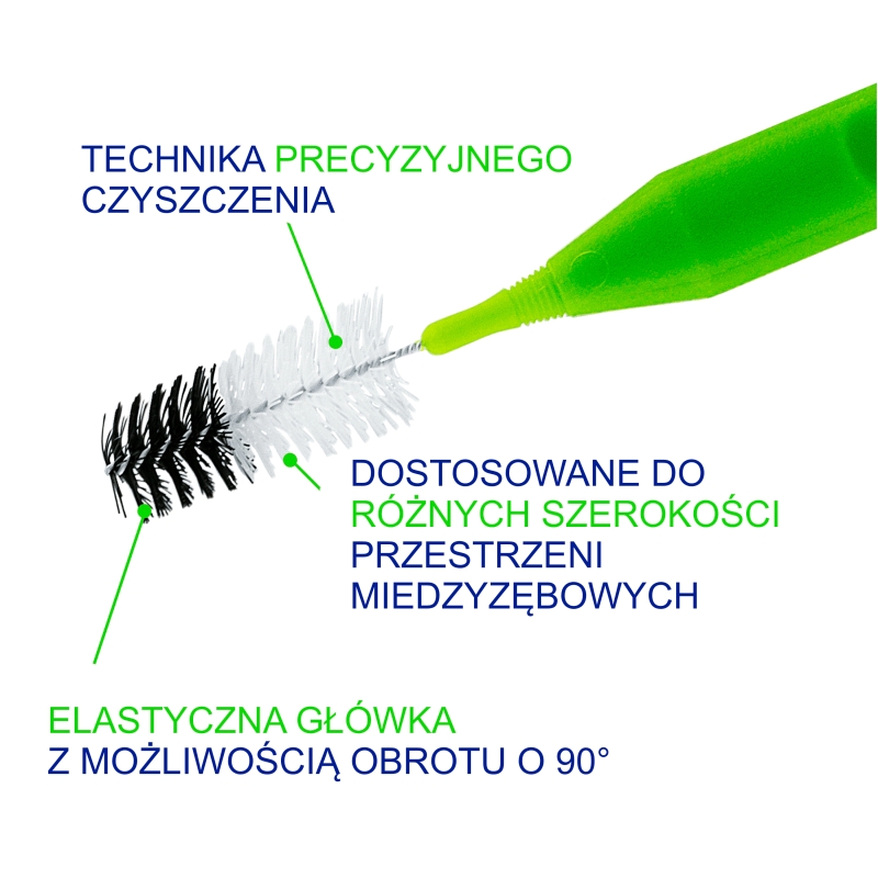 Elgydium Clinic Mono Compact, szczoteczka międzyzębowa zielona 2,2mm, 4 szt.