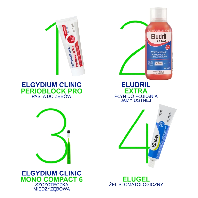 Elgydium Clinic Mono Compact, szczoteczka międzyzębowa zielona 2,2mm, 4 szt.