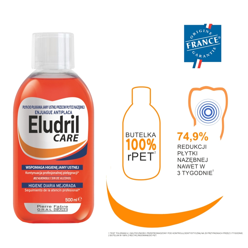 Eludril Care , płyn do płukania zapobiegający odkładaniu się płytki nazębnej, 500 ml