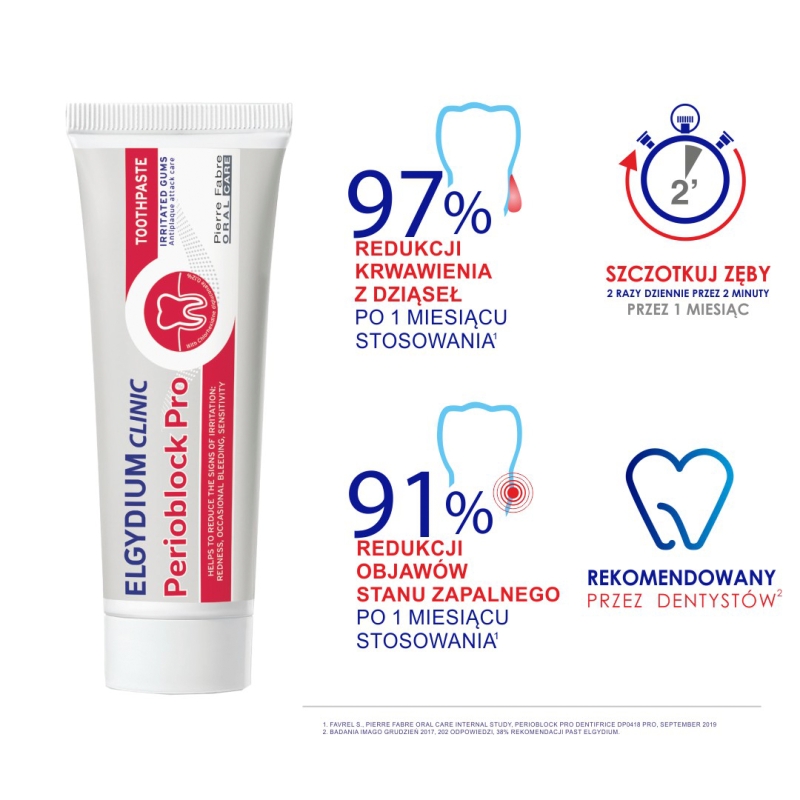 Elgydium Clinic Perioblock Pro, pasta do zębów zmniejszająca podrażnienia, 50 ml