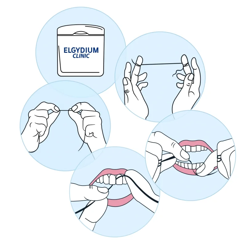 Elgydium Clinic, miętowa nić dentystyczna z fluorem, 35 m