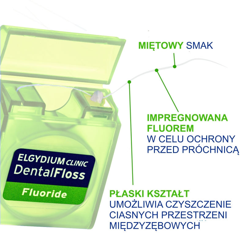 Elgydium Clinic, miętowa nić dentystyczna z fluorem, 35 m