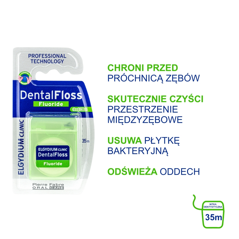 Elgydium Clinic, miętowa nić dentystyczna z fluorem, 35 m