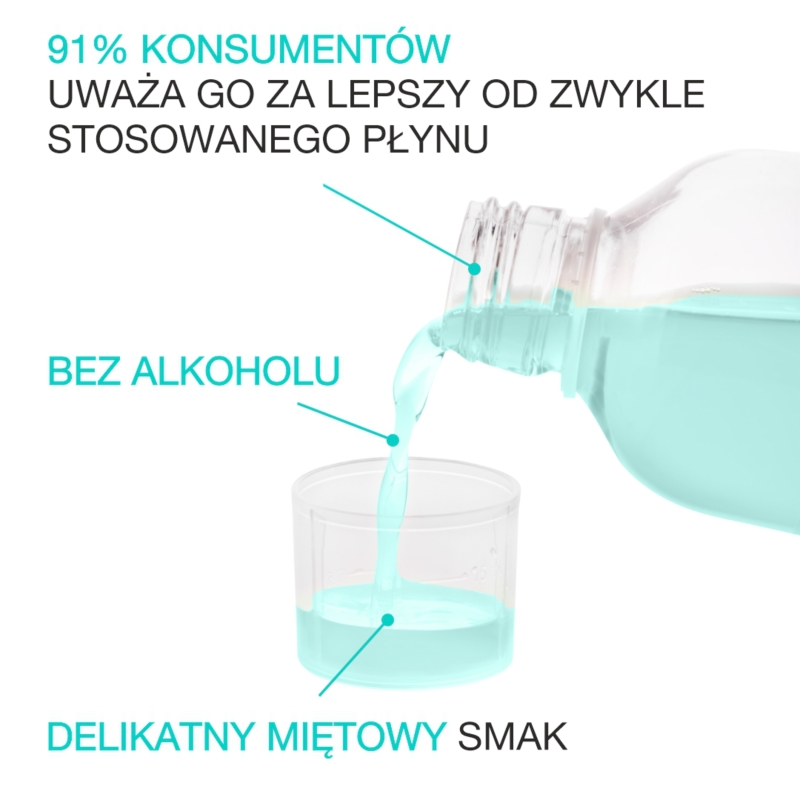 Eludril Sensitive, płyn do płukania jamy ustnej, 500 ml