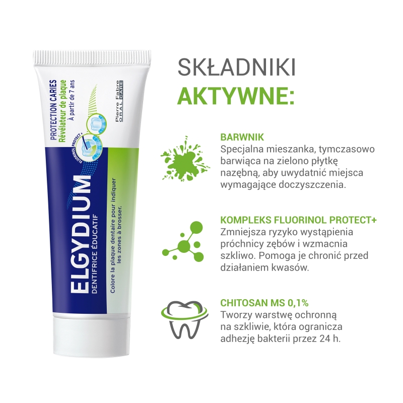 ELGYDIUM Edukacyjna, pasta do zębów barwiąca płytkę nazębną, 50 ml