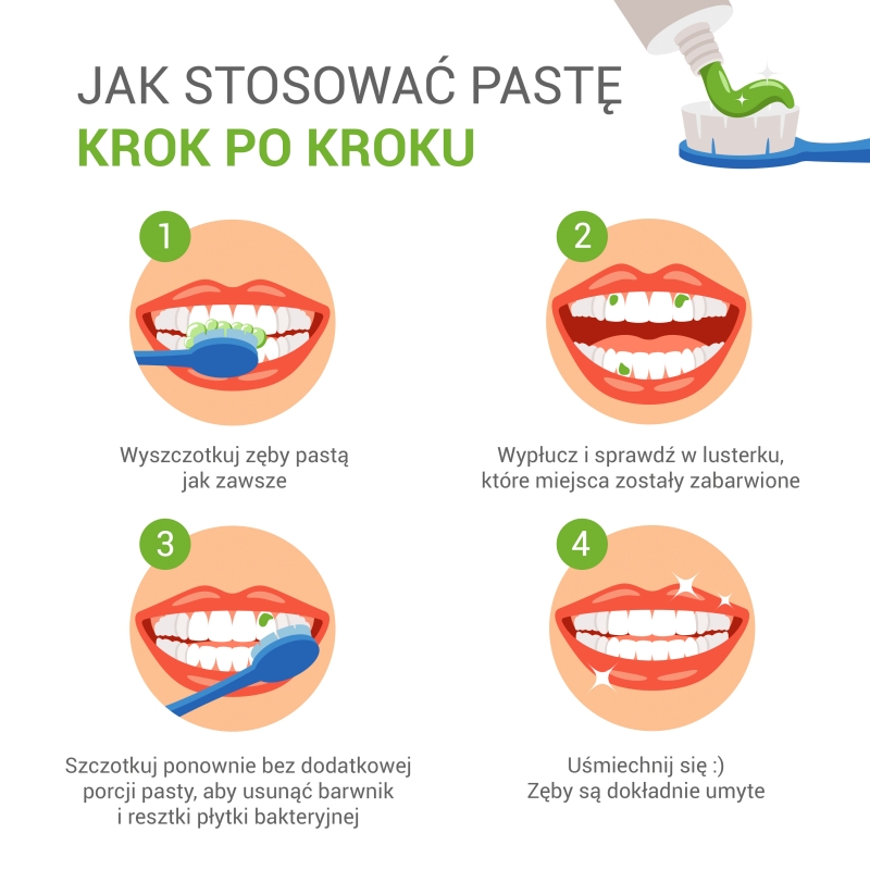 ELGYDIUM Edukacyjna, pasta do zębów barwiąca płytkę nazębną, 50 ml