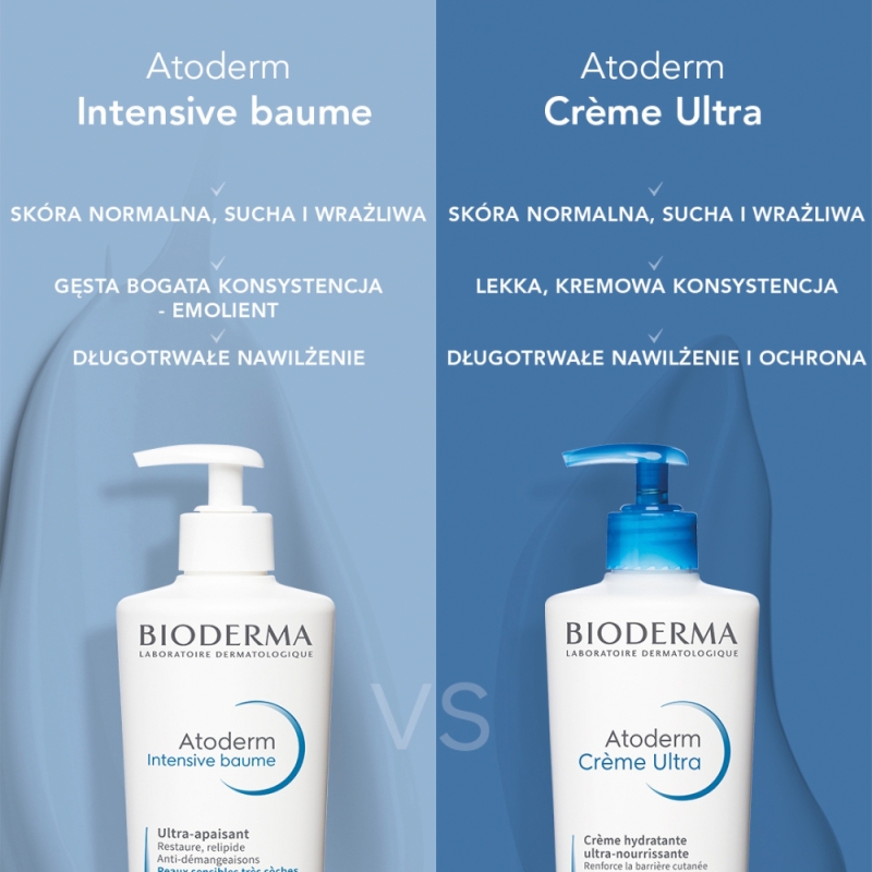 Bioderma Atoderm Creme Ultra , Krem nawilżający do suchej skóry, 500 ml