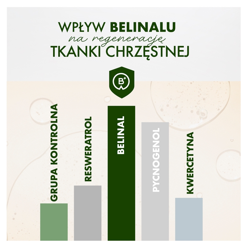Athero Flex, kapsułki ze składnikami wspomagającymi tkanki łączne, 30 szt.
