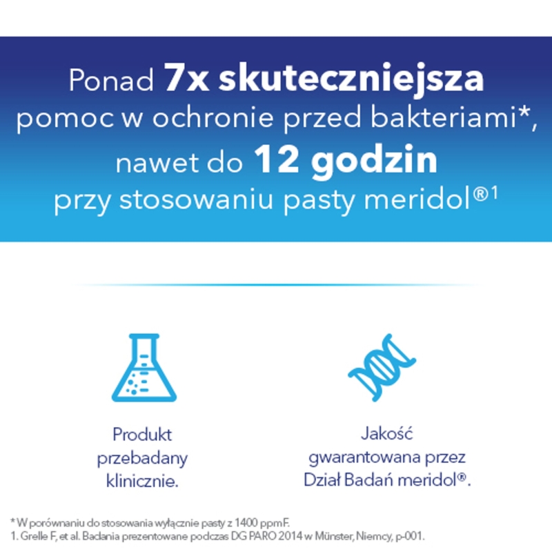 Meridol, pasta wspomagająca regenerację podrażnionych dziąseł, tuba 75 ml