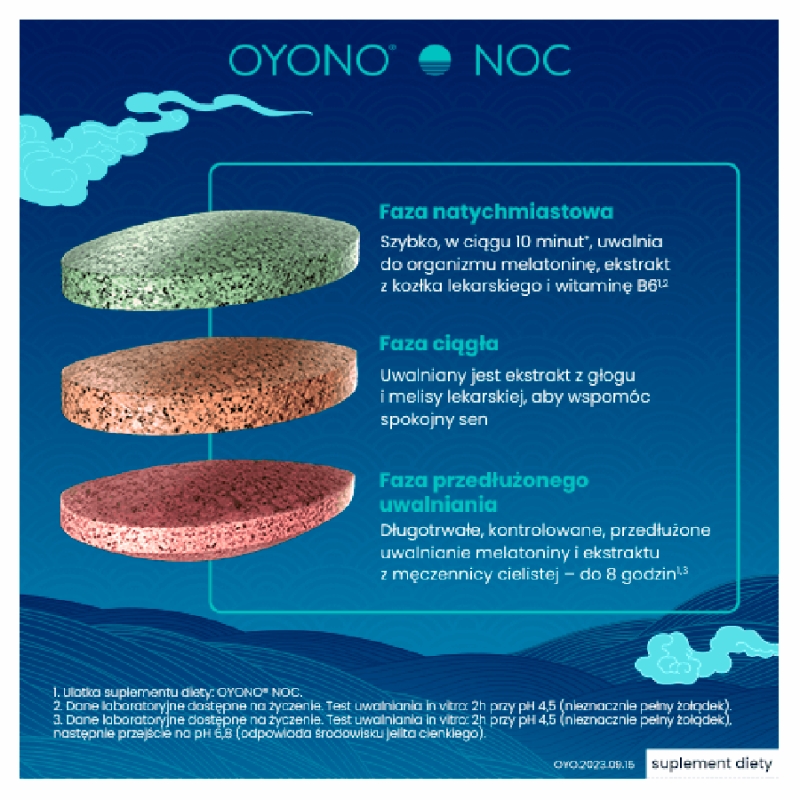 Oyono Noc , tabletki ze składnikami poprawiającymi komfort snu, 12 szt.
