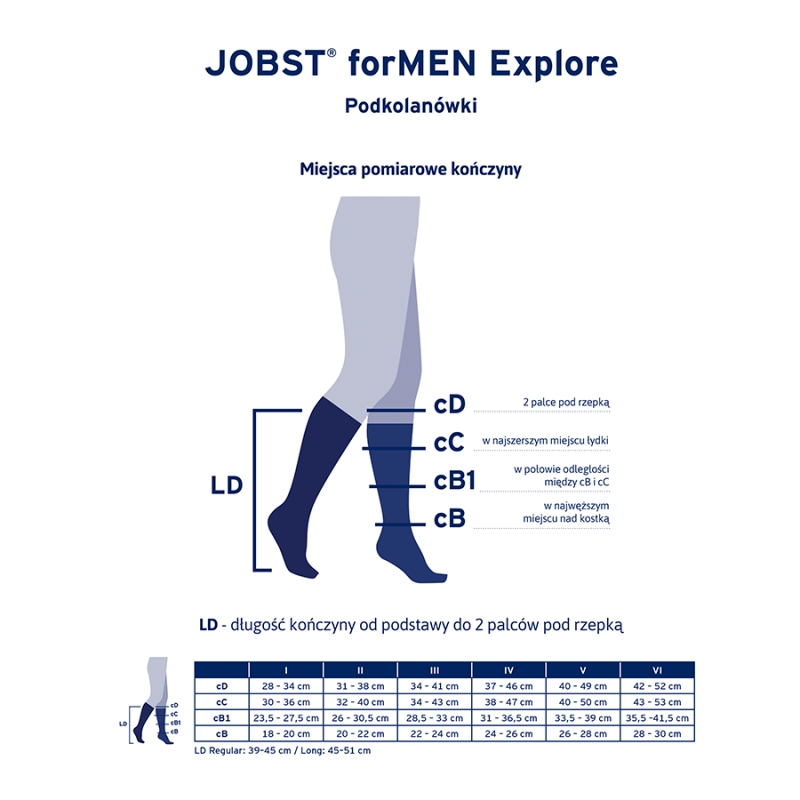 JOBST ForMen Explore, podkolanówki uciskowe dla mężczyzn CCL1 grantowe, rozmiar 2, 1 para