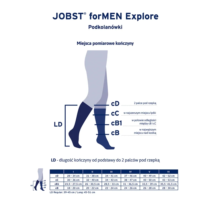 JOBST ForMen Explore, podkolanówki uciskowe dla mężczyzn CCL1 czarne, rozmiar 5, 1 para