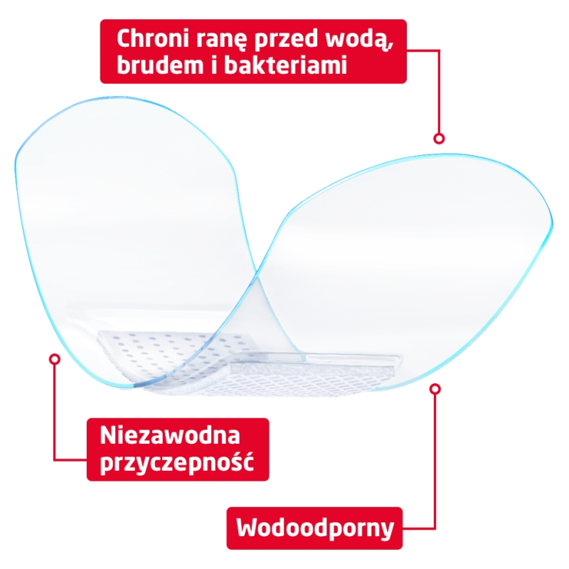 Leukoplast Aqua Pro, plastry wodoodporne, 20 szt.