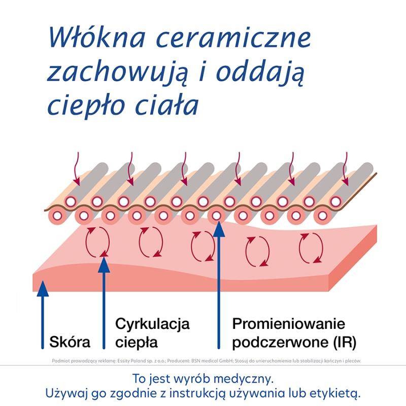 Actimove Arthritis Care, opaska stawu kolanowego dla osób z zapaleniem stawów, rozmiar L, 1 szt.