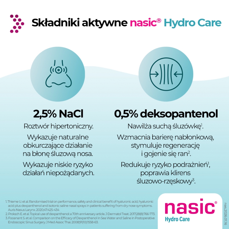 Nasic Hydro Care, spray do nosa z solą hipertoniczną, 15 ml