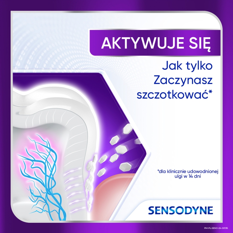 Sensodyne Clinical Repair Active Clean, pasta, 75 ml