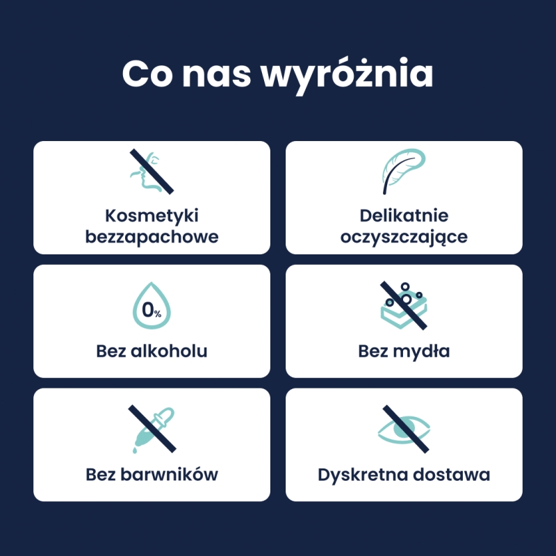 Lactacyd, płyn ginekologiczny ultra-delikatny, 250 ml