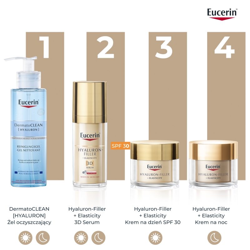 Eucerin Hyaluron-Filler + Elasticity, krem na dzień do twarzy, SPF30, 50 ml