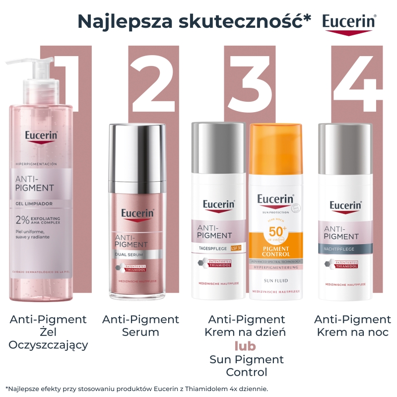 Eucerin Anti-Pigment, serum, 30 ml