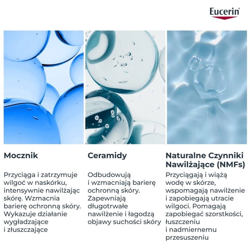 Eucerin Urearepair Plus, emulsja z 10% mocznika, 400 ml