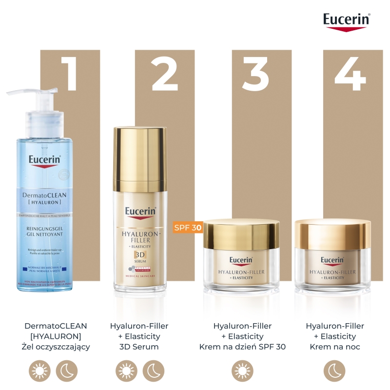Eucerin Hyaluron-Filler + Elasticity, serum 3D, 30 ml