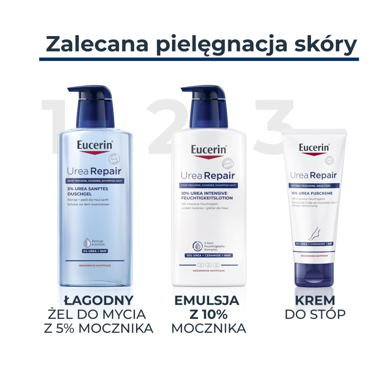 Eucerin Urearepair, żel do mycia z 5% mocznika,