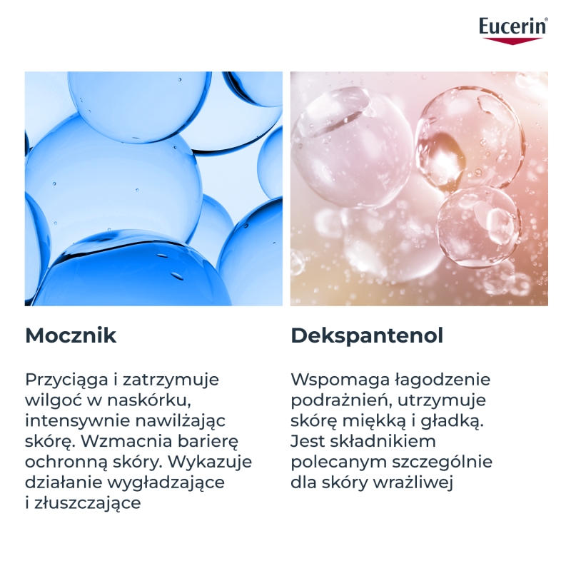 Eucerin Urearepair, żel do mycia z 5% mocznika,