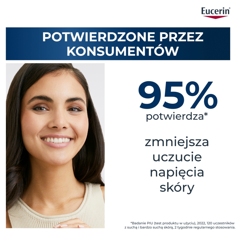 Eucerin Urearepair, żel do mycia z 5% mocznika,