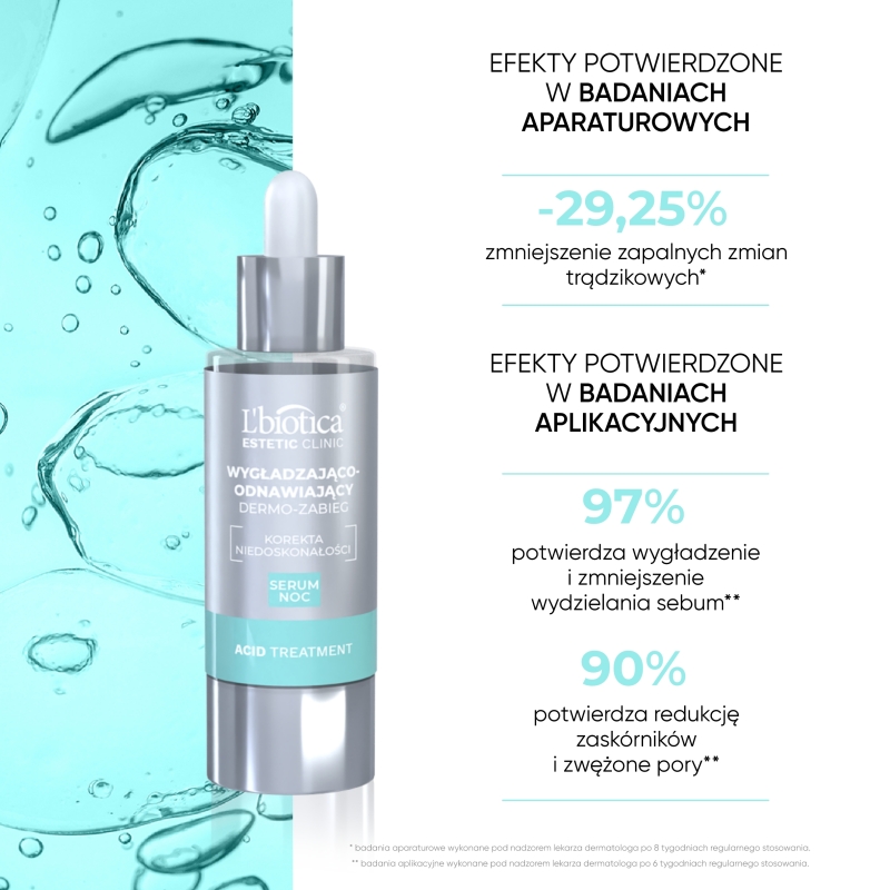 L'biotica Dermo-zabieg, serum wygładzająco-odnawiające na noc, 30 ml