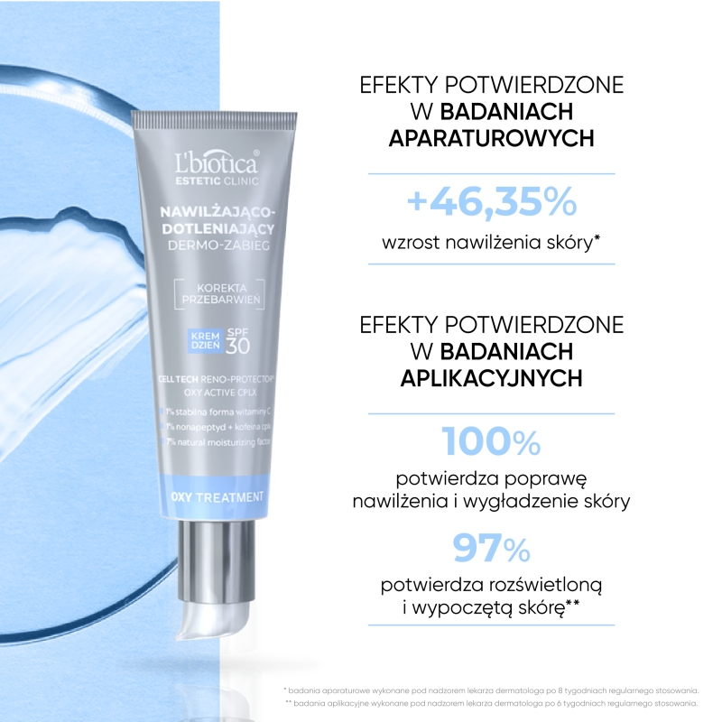 L'biotica Estetic Clinic, krem nawilżająco-dotleniający na dzień, SPF 30, 35 ml