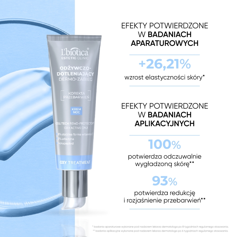 L'biotica Dermo-zabieg, krem odżywczo-dotleniający na noc, 35 ml