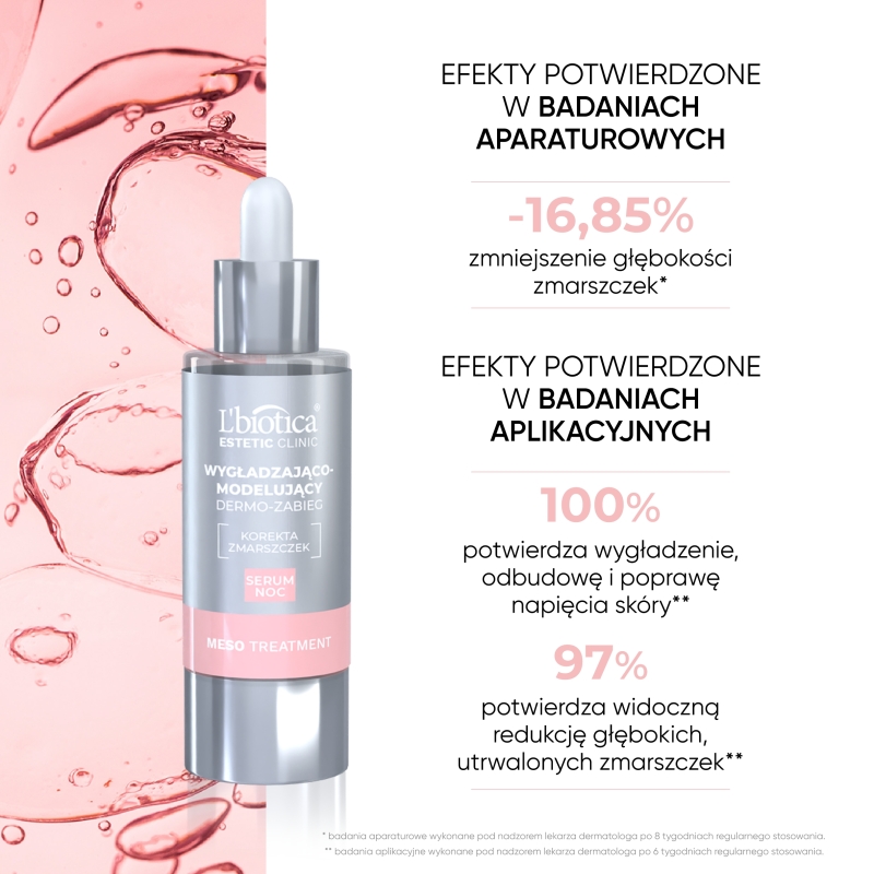 L'biotica Dermo-zabieg, serum wygładzająco-modelujące na noc, 30 ml