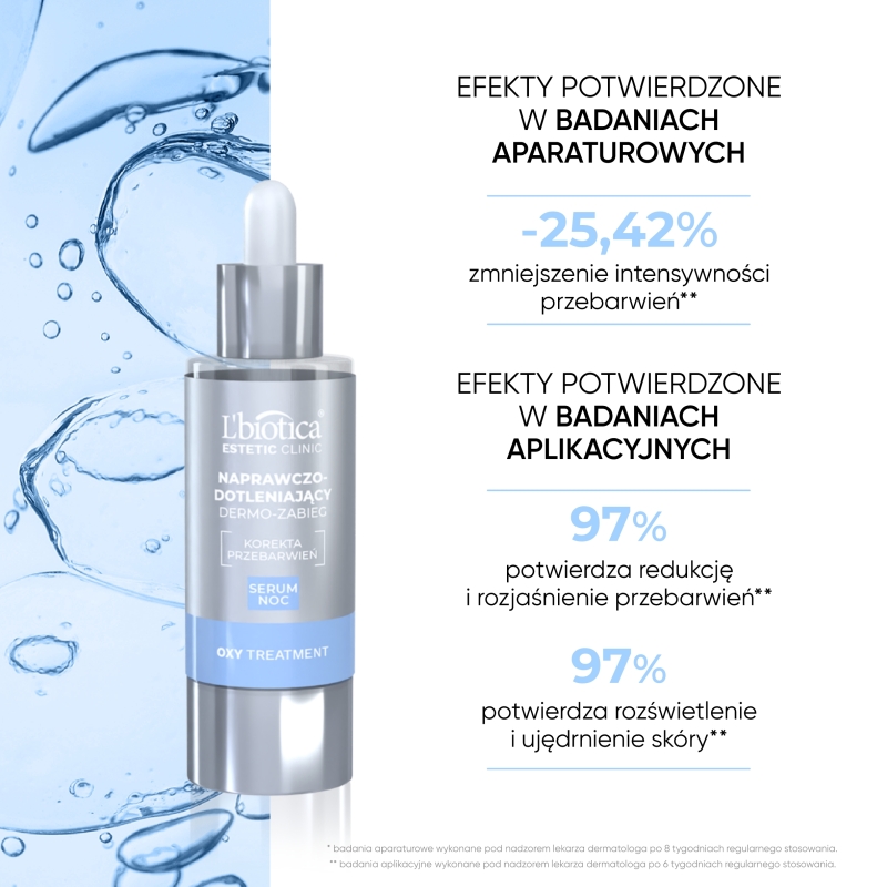 L'biotica Dermo-zabieg, serum naprawczo-dotleniające na noc, 30 ml