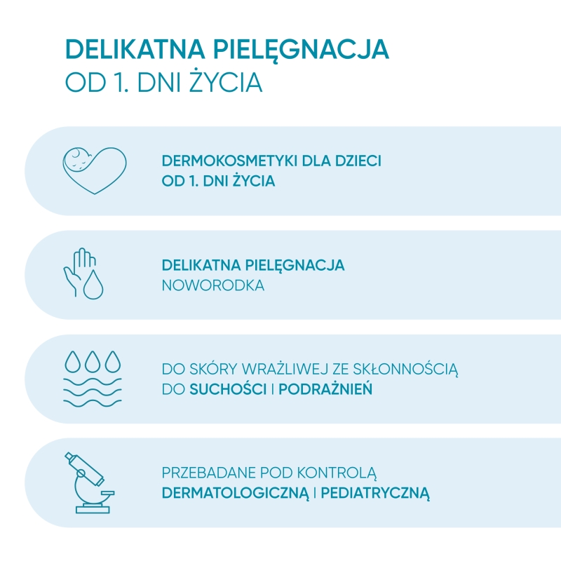 Oillan baby, szampon ultradelikatny, 200 ml