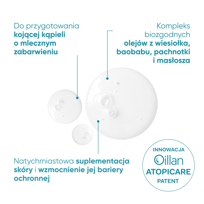 Oillan derm +, emulsja do kąpieli, 200 ml