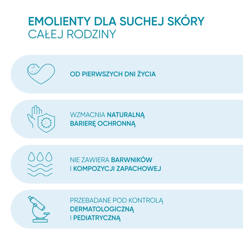 Oillan derm +, żel kremowy do mycia, 400 ml