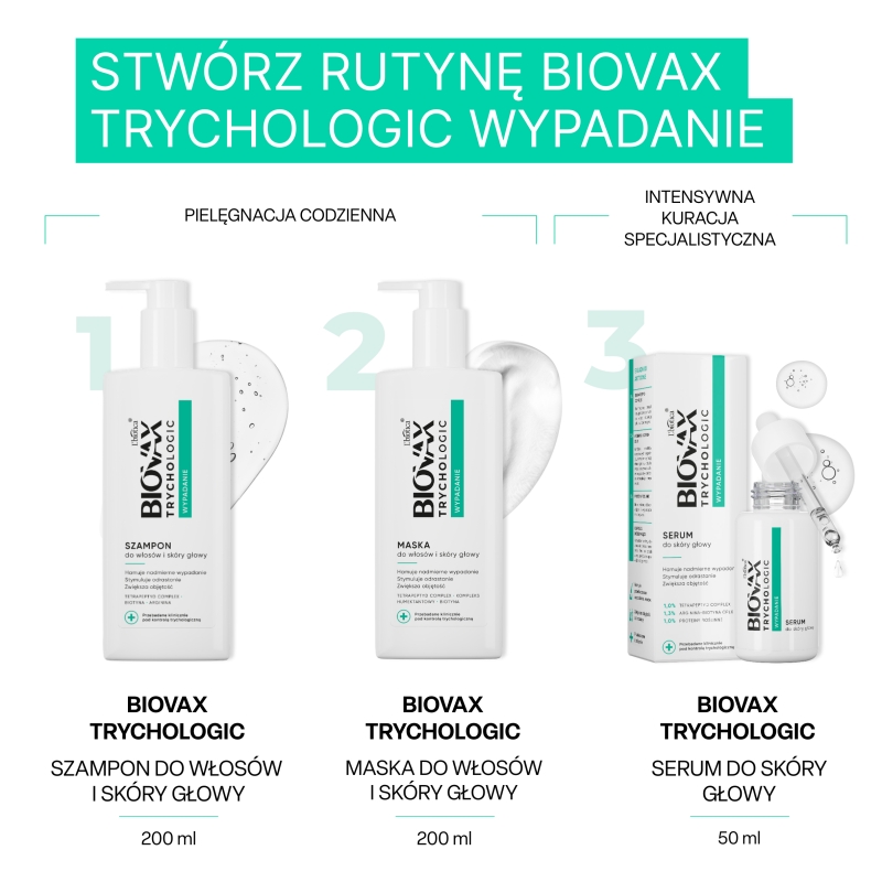 BIOVAX Trychologic Wypadanie, szampon, 200 ml
