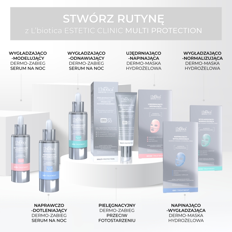 L'biotica Dermo-zabieg, krem na dzień przeciw fotostarzeniu, SPF 50, 35 ml