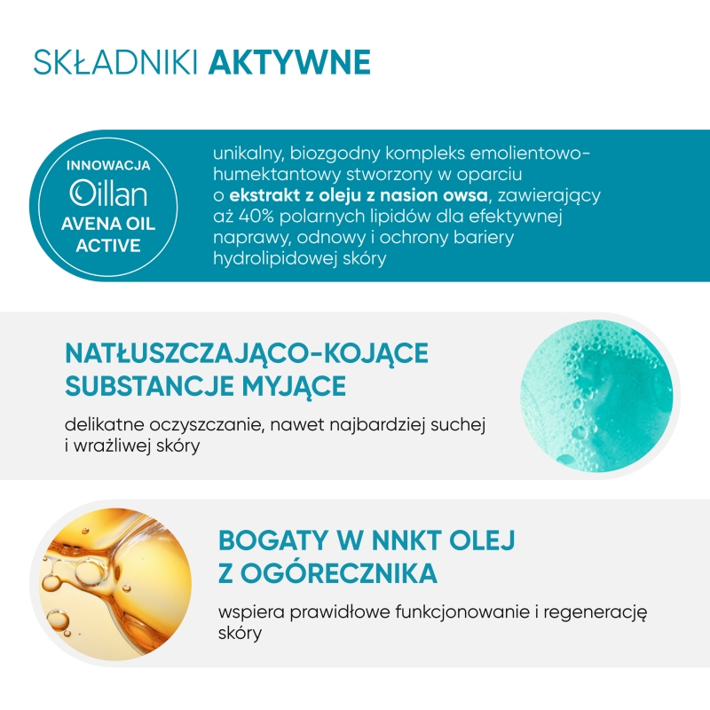 Oillan, żel myjący olejkowy, 750 ml