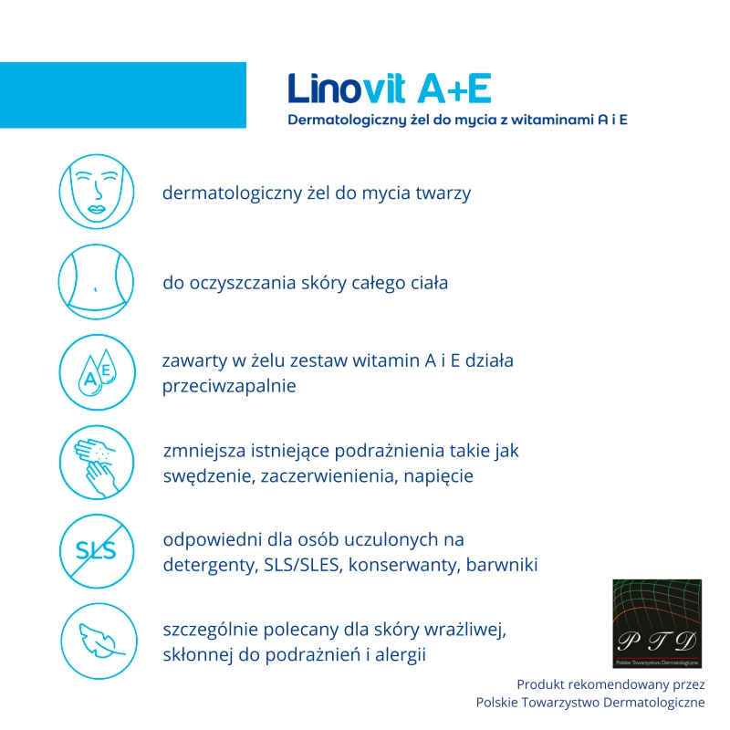 LINOVIT A+E Dermatologiczny żel , do mycia twarzy i ciała z witaminami A i E, 250 ml