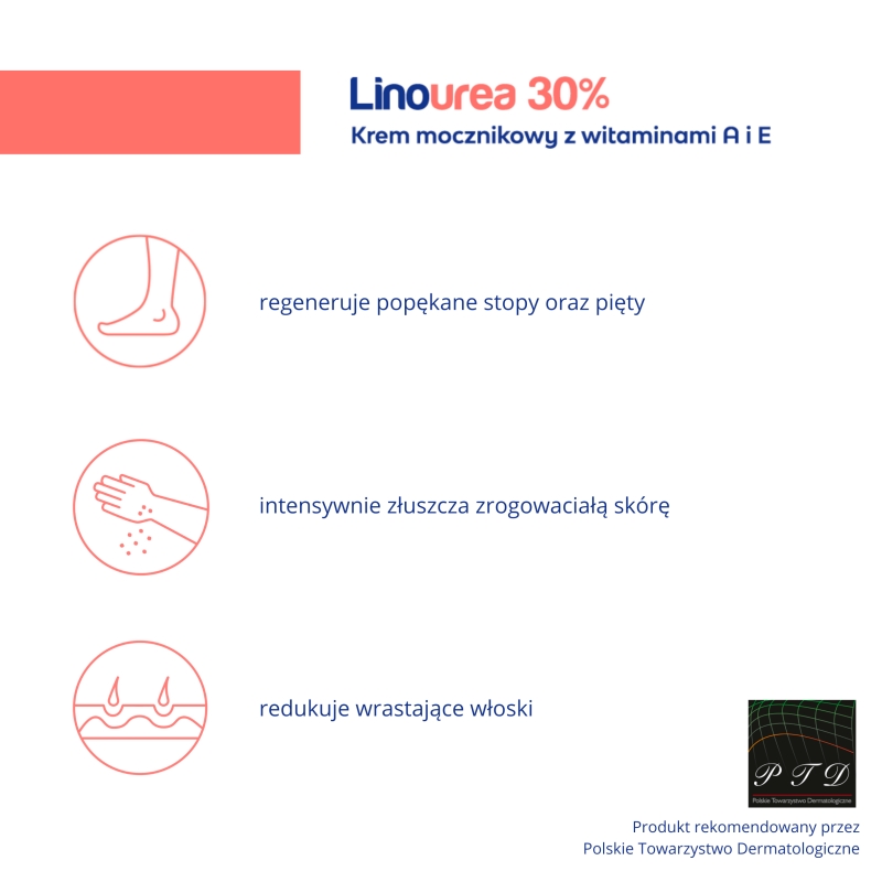 Linourea 30% Krem mocznikowy z wit. A i E , regenerujący popękane pięty, 50 g