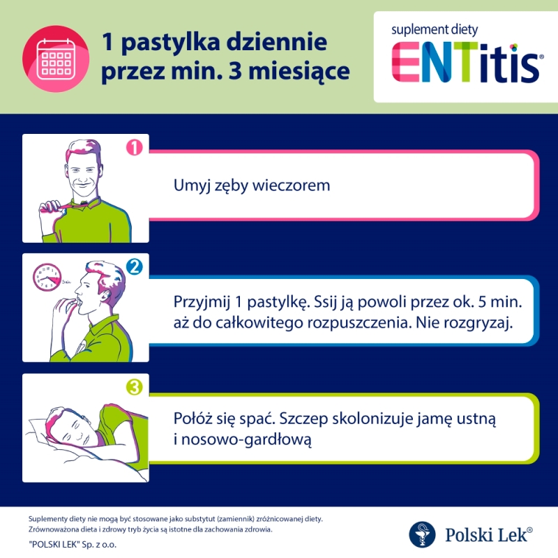 ENTitis o smaku miętowym,, 30 pastylek