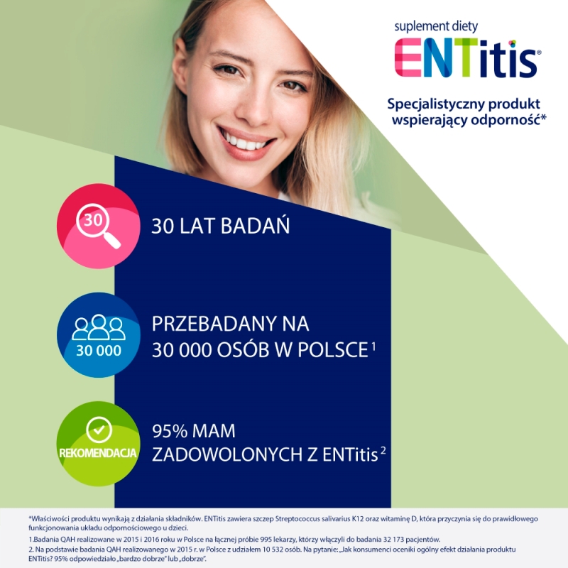 ENTitis o smaku miętowym,, 30 pastylek