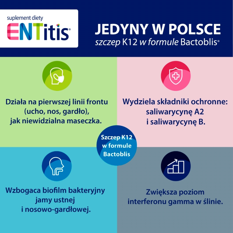 ENTitis, pastylki  o smaku truskawkowym, 30 szt.