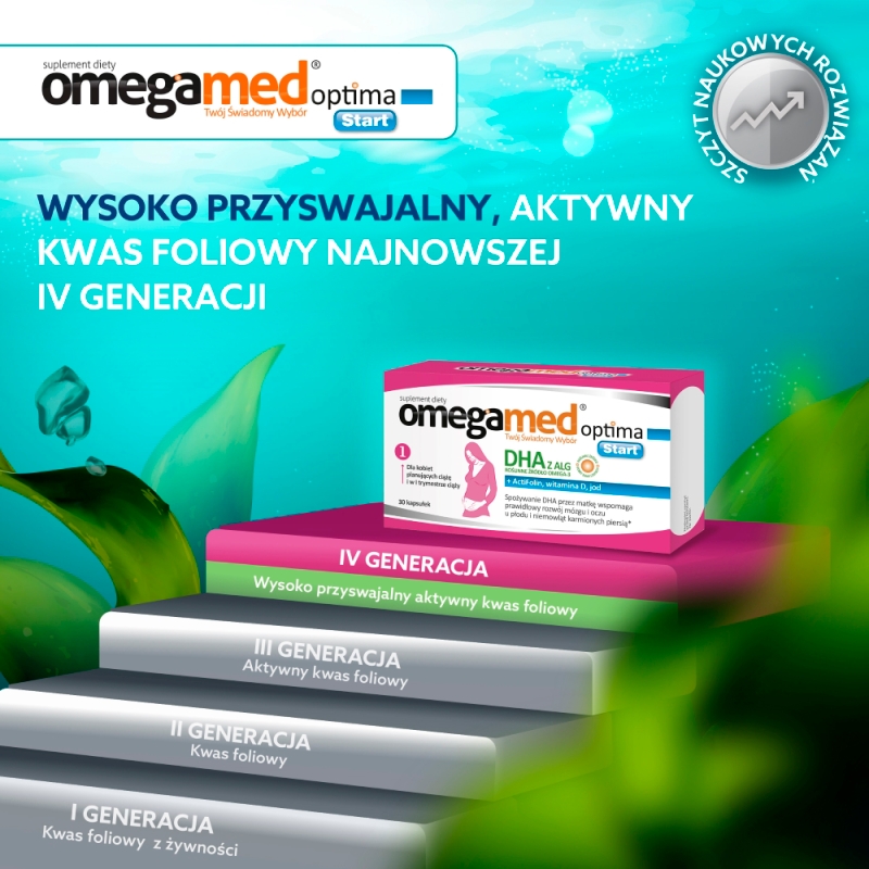 Omegamed Optima Start, kapsułki dla kobiet planujących ciążę i w pierwszych miesiącach ciąży, 30 szt.