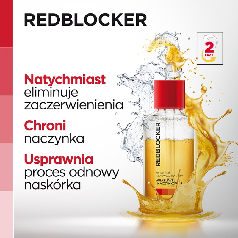 RedBlocker, koncentrat naprawczy do skóry wrażliwej i naczynkowej, 30 ml