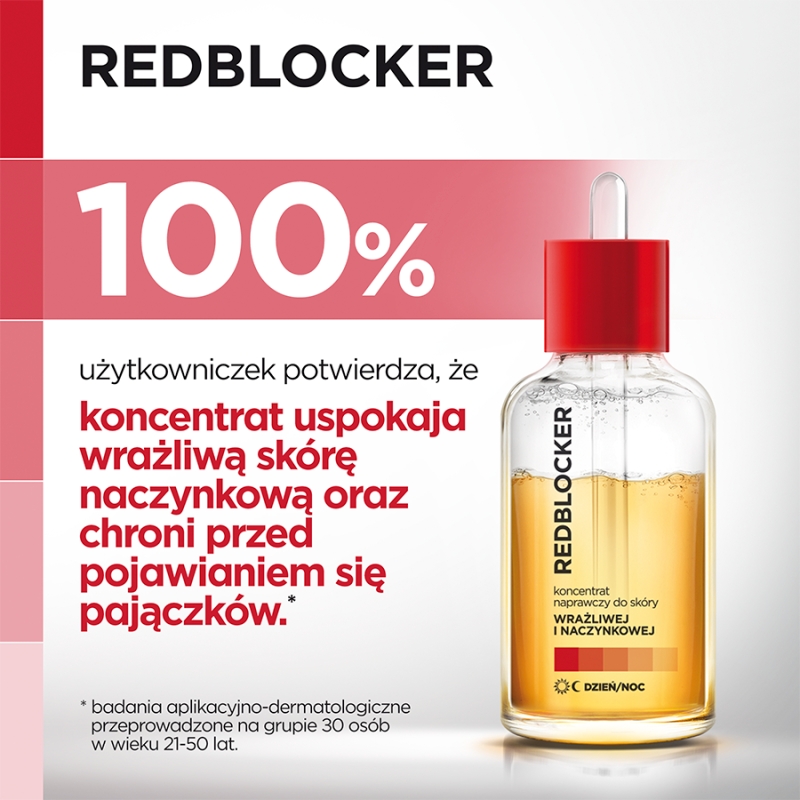 RedBlocker, koncentrat naprawczy do skóry wrażliwej i naczynkowej, 30 ml