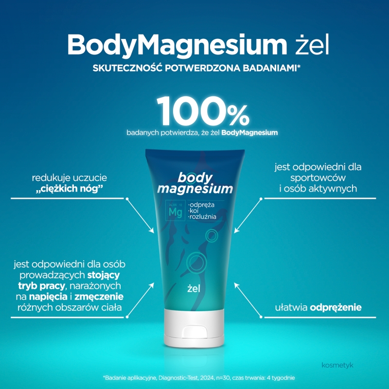 BodyMagnesium, żel